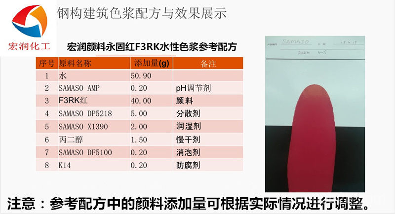 永固紅F3RK色漿