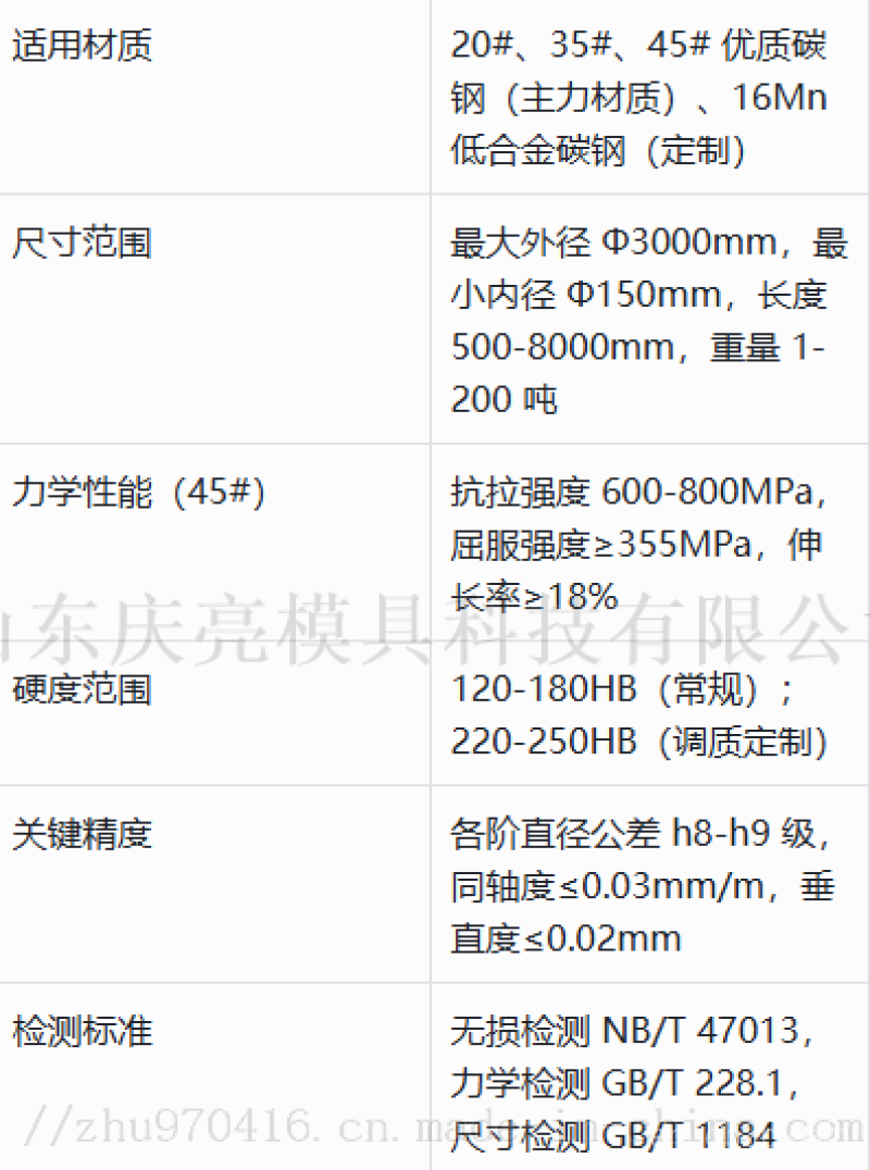 台阶筒锻件技术参数