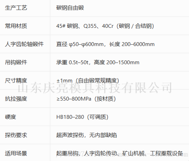 人字齿轮轴锻件技术参数