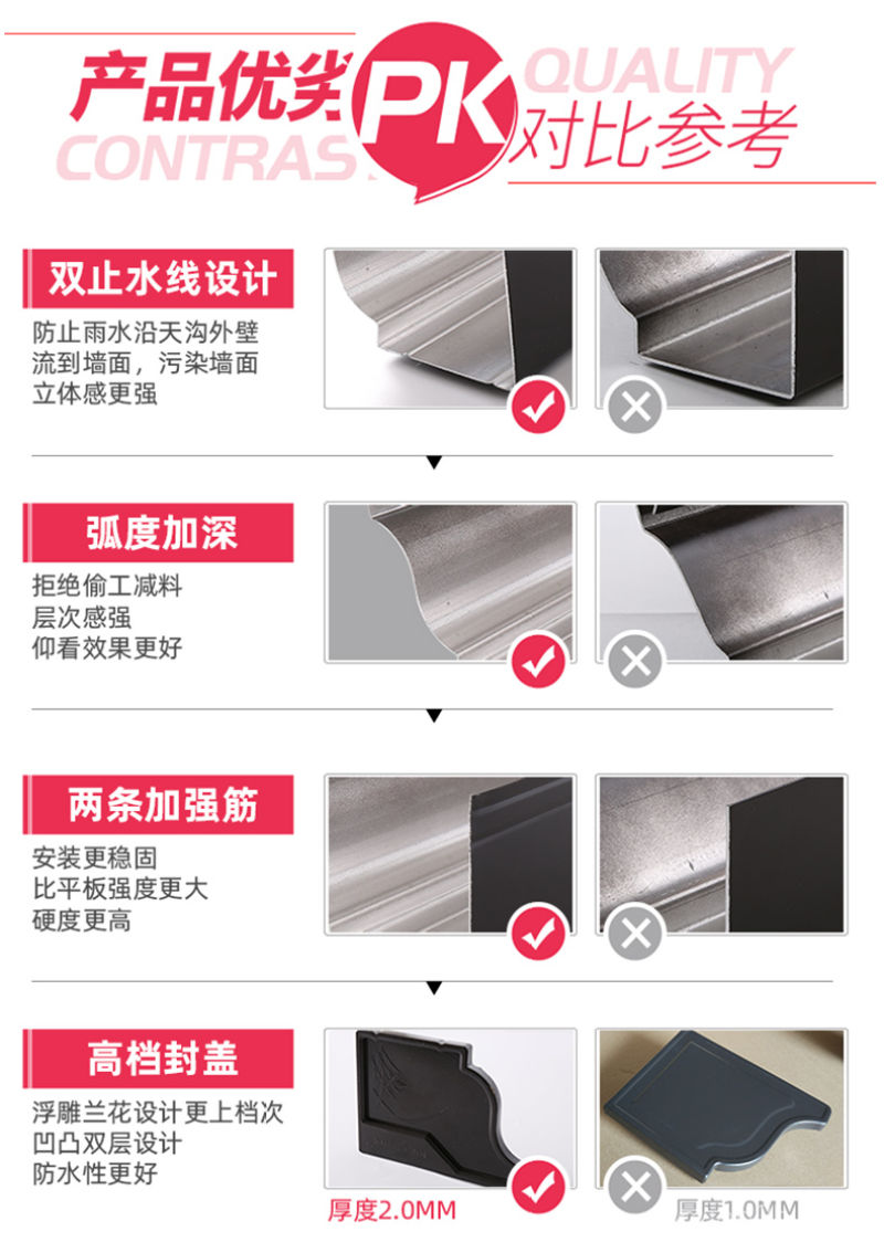常熟市铝合金天沟批发厂家