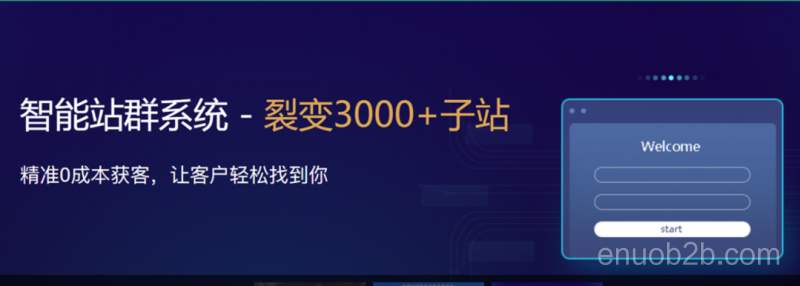 网站要怎么做SEO优化-城市分站-遍布全国各市县
