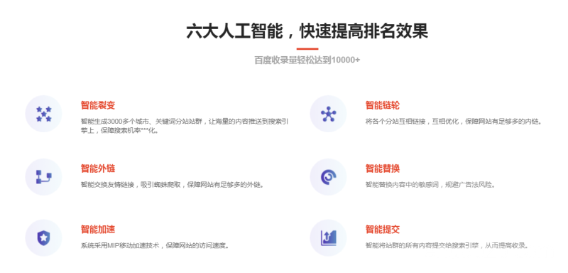 网站建设SEO之城市分站站群-让您的业务覆盖全国市场