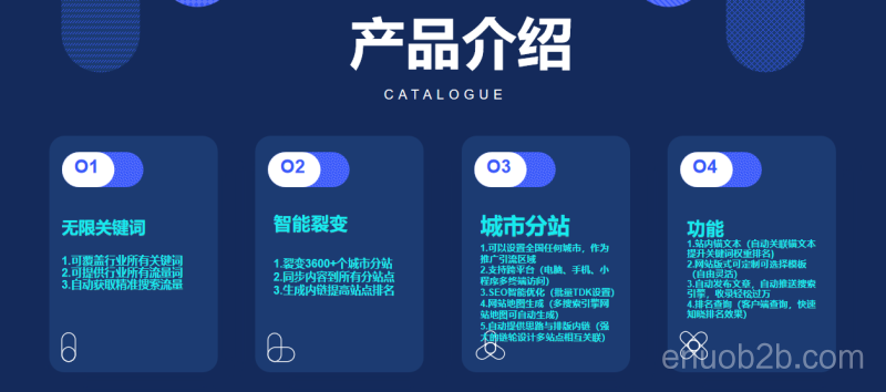 官网建设优化之城市分站站群-让全国每个市县都有分站