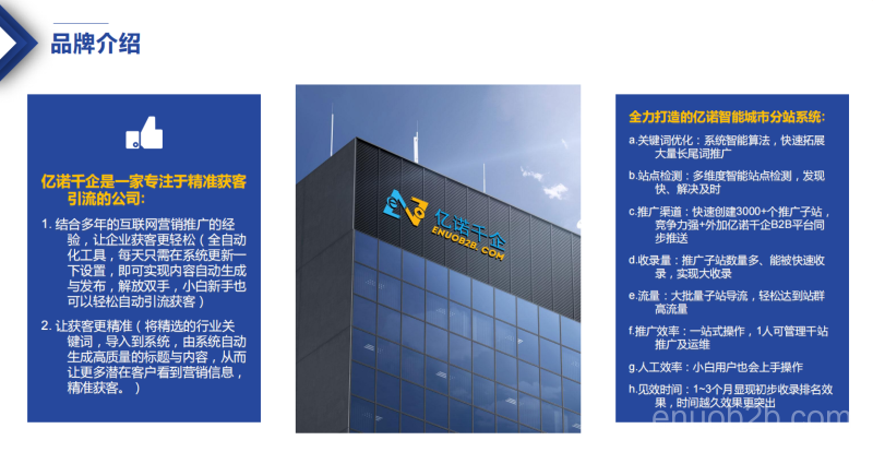 网站要怎么做SEO优化-城市分站搭建平台-全国市县均有二级站点