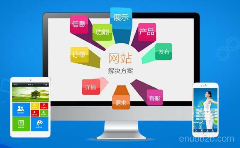 官网建设优化之城市分站站群-相当于让全国每个市都有网站
