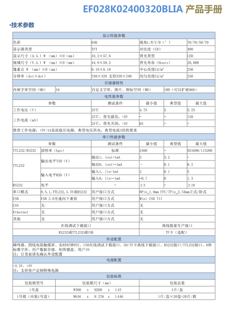 T-EF028K02400320BLIA