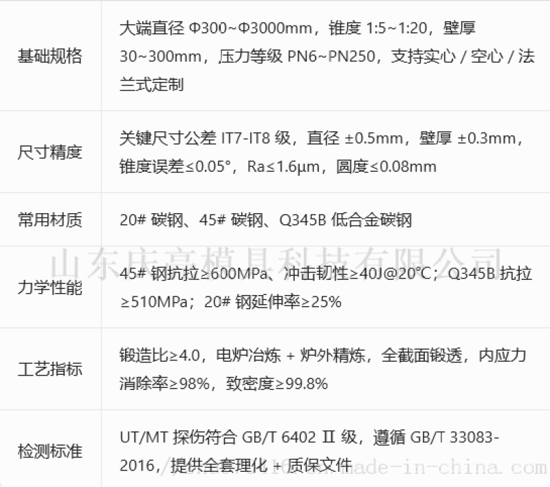锥体锻件技术参数