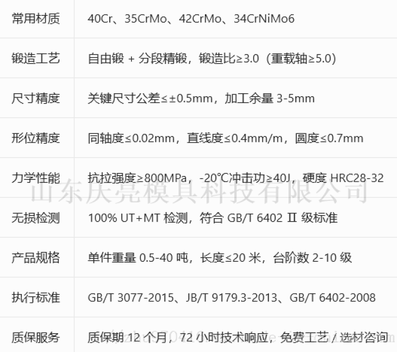 台阶风机轴锻件技术参数