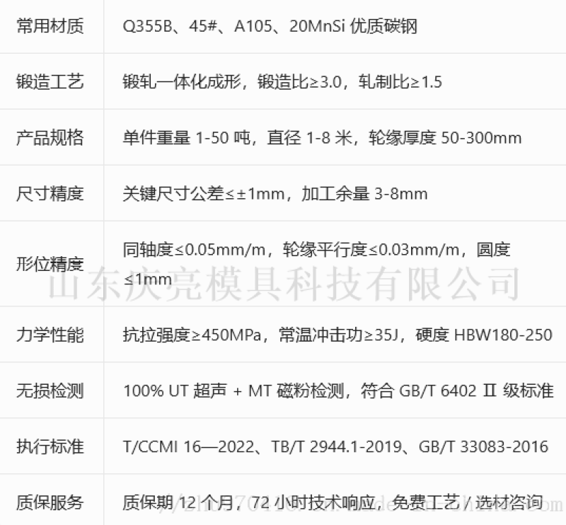 双轮缘环锻件技术参数